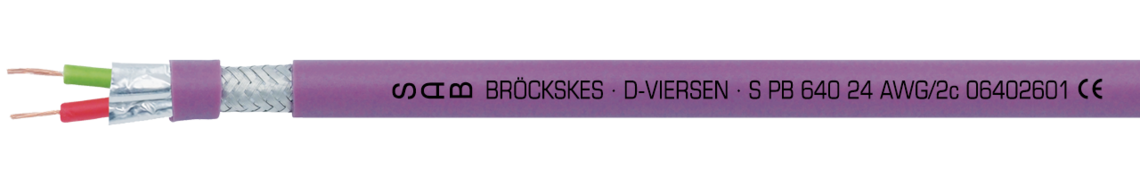 Marking example: SAB BRÖCKSKES · D-VIERSEN · S PB 640 · 24 AWG/2c 06402601 CE