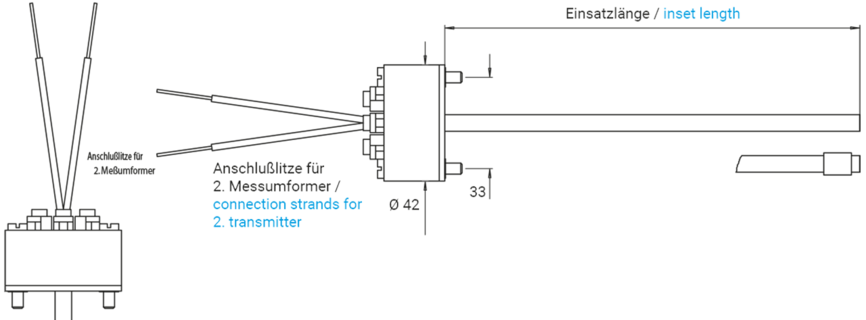Gauge slide with 1 transmitter and with connection for the second transmitter