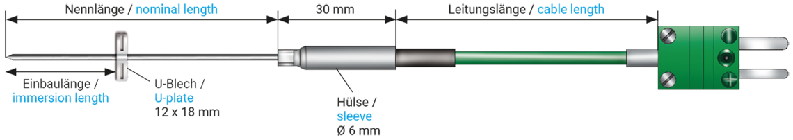 Cooling water tube thermocouple