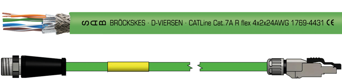 Marking example: SAB BRÖCKSKES · D-VIERSEN · CATLINE Cat.7 A R flex 4x2x24AWG 1769-4431  CE