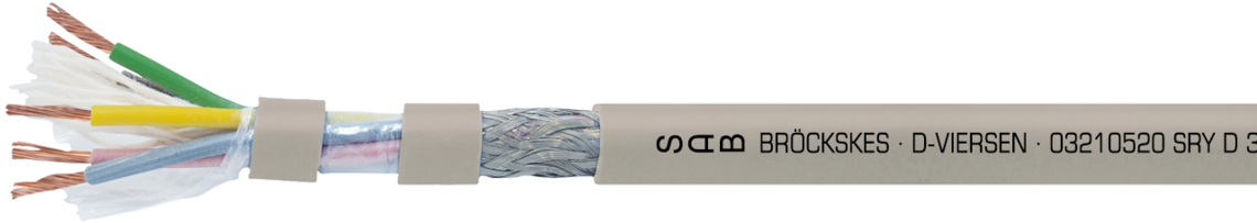Marking example:
SAB BRÖCKSKES · D-VIERSEN · 03210520 SRY D 321 C 20 AWG/5c 03212005 
UL AWM Style 2464 80°C 300V  CSA AWM I/II A/B 80°C 300V FT1 FT2 CE