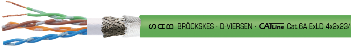 marking example: 
SAB BRÖCKSKES · D-VIERSEN · CATLine Cat.6A ExLD 4x2x23/1AWG  1639-9015 UL AWM Style 20549 80°C 300V CE