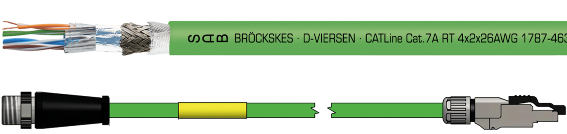 Marking example: SAB BRÖCKSKES · D-VIERSEN · CATLine Cat.7A RT 4x2x26AWG 1787-4631 UL AWM Style 20549 80°C 300V CSA AWM I/II A/B 80°C 300V FT2 CE