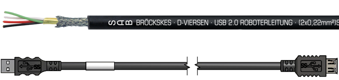 Marking for USB 2.0 RT UL/CSA with UL/CSA 06012022: SAB BRÖCKSKES · D-VIERSEN · USB 2.0 RT UL/CSA · (2 x 0,22 mm²) ST + 2 x 0,5 mm² 0601-2022 UL AWM Style 21198 80°C 300V CSA AWM I/II A/B 80°C 300V FT2 CE