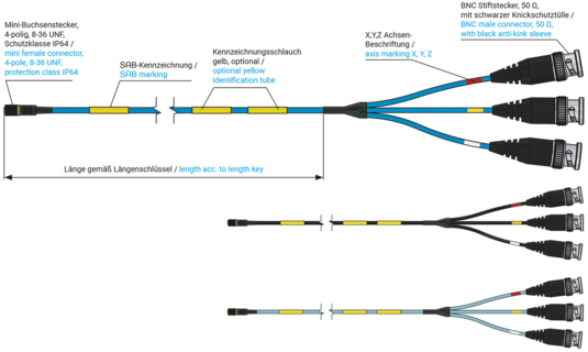 with mini female connector 8-36 UNF, 4-pole and 3 x BNC male connector