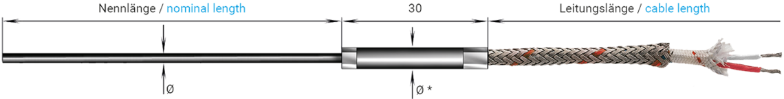 Mineral insulated resistance thermometer with PFA connection cable TGV