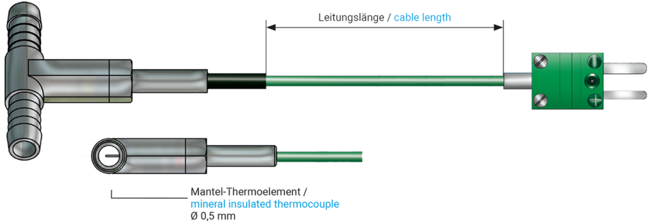 Fuel thermocouple