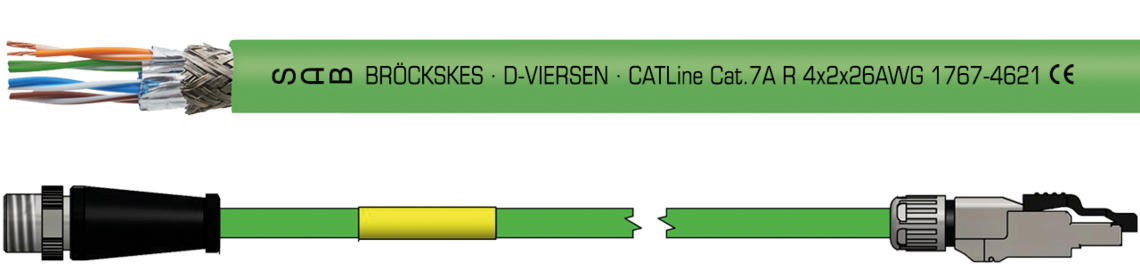 Marking example: SAB BRÖCKSKES · D-VIERSEN · CATLine Cat.7A R 4x2x26AWG 1767-4621 CE