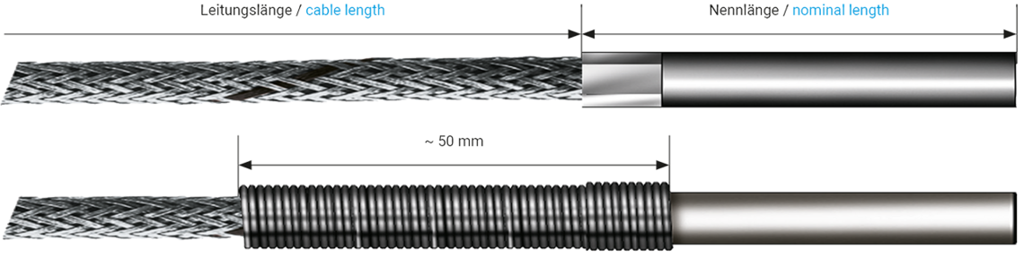 Resistance sensor with connection cable and kink protection spring