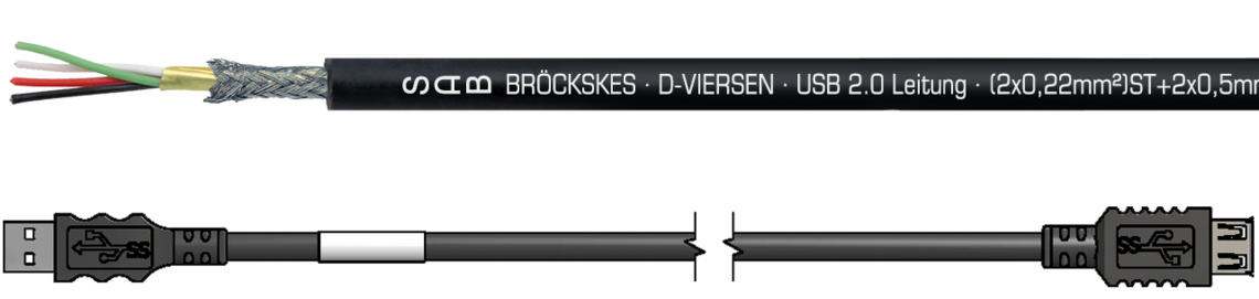Marking example: SAB BRÖCKSKES · D-VIERSEN · USB 2.0 S UL/CSA · (2 x 0,22 mm²) ST + 2 x 0,5 mm² 0601-1122 UL AWM Style 21198 80°C 300V CSA AWM I/II A/B 80°C 300V FT2 CE