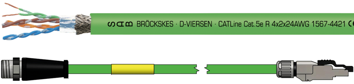 Marking example: SAB BRÖCKSKES · D-VIERSEN · CATLine Cat.5e R 4x2x24AWG 1567-4421 CE