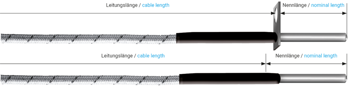 Temperature sensor with connection cable and welded measuring tip, optionally with mounting plate