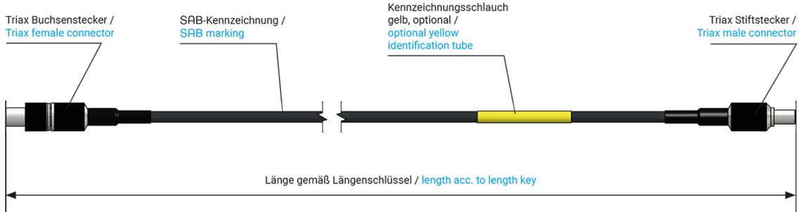 with Triax male and female connector on both sides (engine indexing)