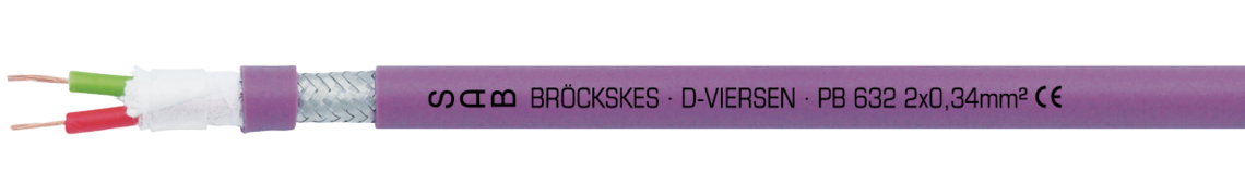 Marking example: SAB BRÖCKSKES · D-VIERSEN · PB 632 2 x 0,34 mm² CE
