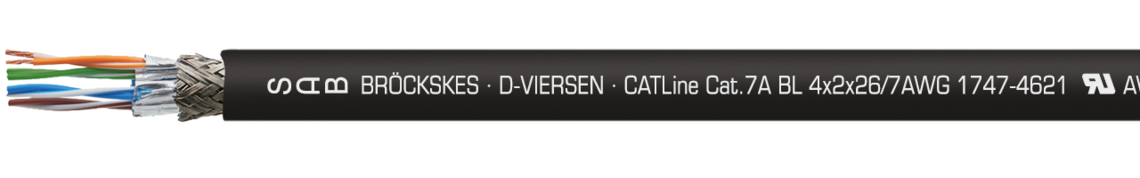 Marking example:
SAB BRÖCKSKES · D-VIERSEN · Cat.7A BL 4x2x26 AWG 1747-4421 UL AWM Style 21080 75°C 300V CE