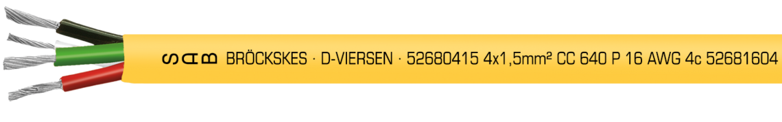 Marking example: SAB BRÖCKSKES · D-VIERSEN · 52680415 4 x 1,5 mm² CC 640 P 16 AWG 4c 52681604 UL AWM Style 21127 75°C 600V CSA AWM I/II A/B 80°C 600V FT1 FT2 CE