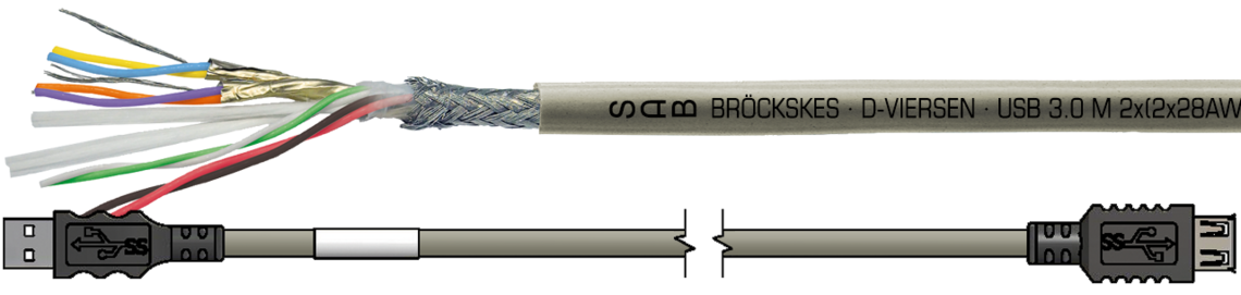 Marking example:
SAB BRÖCKSKES · D-VIERSEN · USB 3.0 M 2x(2x28AWG)ST+2x28AWG+2x26AWG 0606-1018  CE