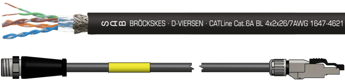 Marking example:
SAB BRÖCKSKES · D-VIERSEN · Cat.6A BL 4x2x26AWG 1747-4421 UL AWM Style 21080 75°C 300V CE