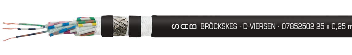 Marking example: SAB BRÖCKSKES · D-VIERSEN · 07852502 25 x 0,25 mm² SD 960 CY 24 AWG/25c 07852425 UL AWM Style 21083 80°C 300V CE