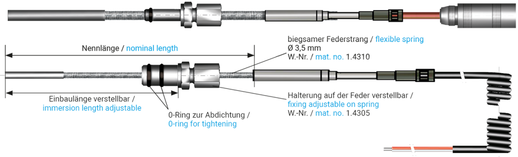 Dip stick resistance thermometer