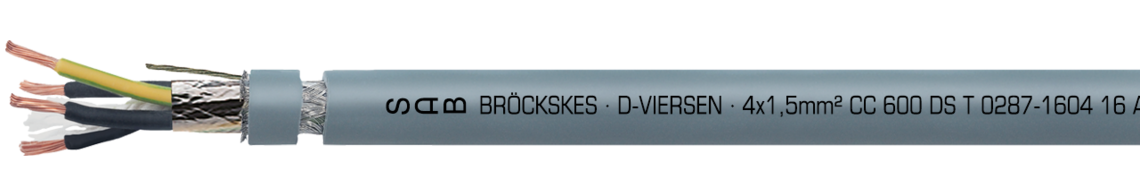 Marking example: SAB BRÖCKSKES · D-VIERSEN · 25 x 2,5 mm² CC 600 DS T 02871425 14 AWG/25c UL AWM Style 2586 105°C 600V CSA AWM I/II A/B 105°C 600V FT1 FT2 CE