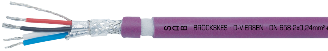 Marking example: SAB BRÖCKSKES · D-VIERSEN · DN 658 2x0,24 mm² + 2x0,38 mm² 06582241 24 AWG/1pr + 22 AWG/1pr UL AWM Style 20417 60°C 30V CE
