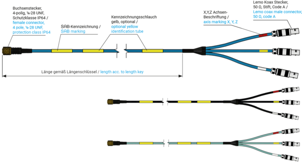 with female connector ¼-28 UNF, 4-pole and 3 x Lemo coax male connector