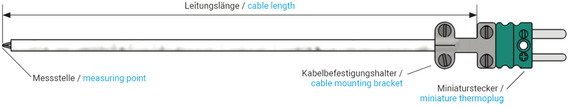 Surface thermocouple