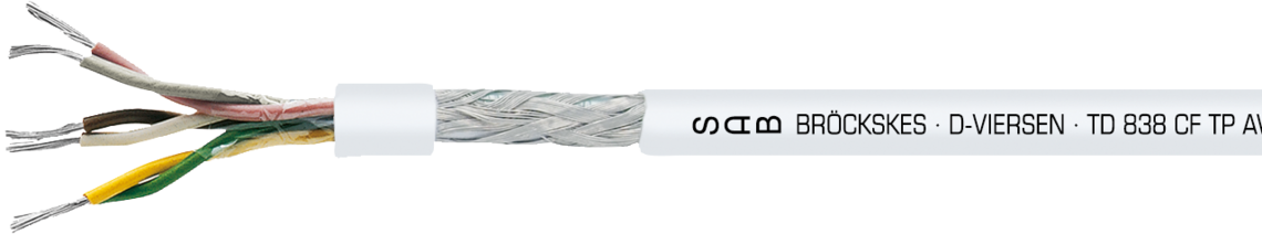 Marking example:
SAB BRÖCKSKES · D-VIERSEN · TD 838 CF TP AWG 26/3pr cULus AWM Style 21618 I/II A/B 150°C 600V FT1 FT2  3838-0326  CE
