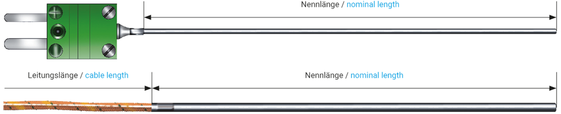 Plug-in thermocouple with connection cable