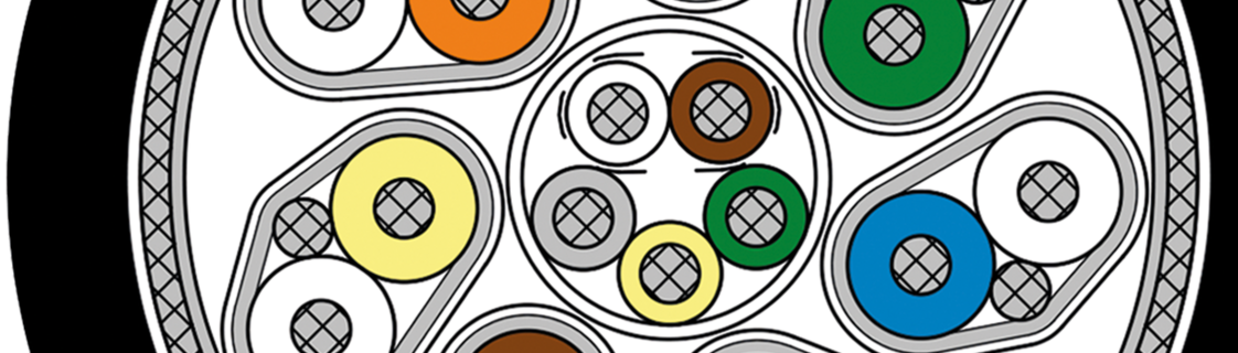 Marking example: SAB BRÖCKSKES · D-VIERSEN · SABIX® R flex Data IQ 7x(2x28AWG)ST+5x28AWG DVI Dual-Link L6650-0001 UL AWM Style 21080 75°C 300V CE