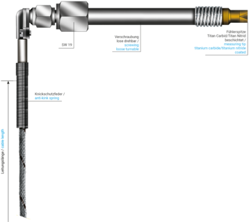 Temperature sensor type K, type J or Pt100 for temperature measurement of mouldable plastics in extruders, injection moulding machines
