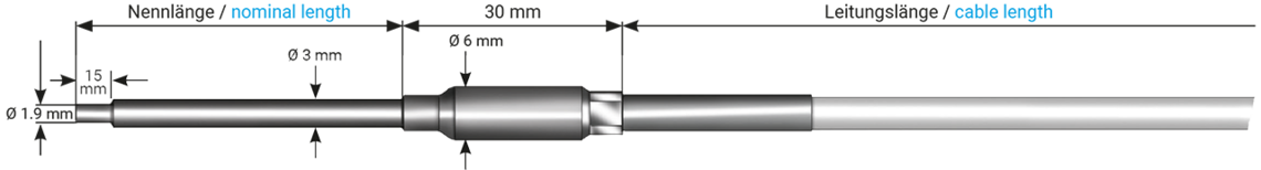 Airflow resistance thermometer