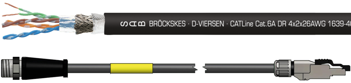 Marking example: SAB BRÖCKSKES · D-VIERSEN · CATLine Cat.6A DR 4x2x26AWG 1639-4651 CE