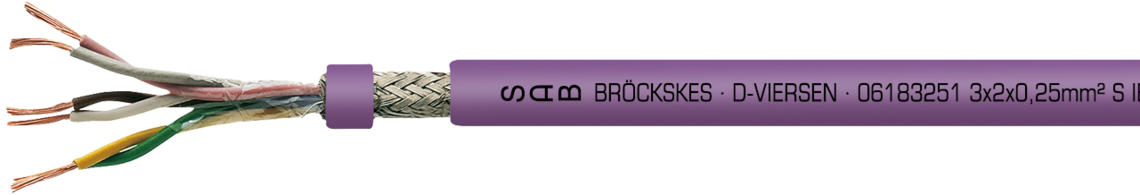 Marking for S IBS 618 06183251: SAB BRÖCKSKES · D-VIERSEN · 06183251 3 x 2 x 0,25 mm² S IBS 618 24 AWG/3pr UL AWM Style 20235 80°C voltage not specified CE