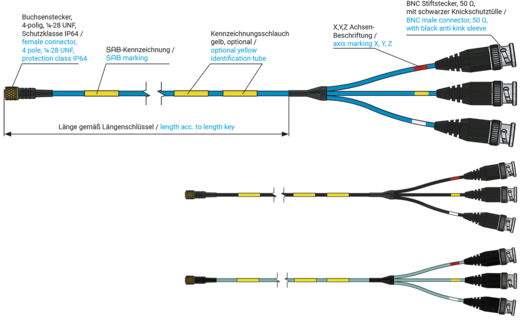 with female connector ¼-28 UNF, 4-pole and 3 x BNC male connector