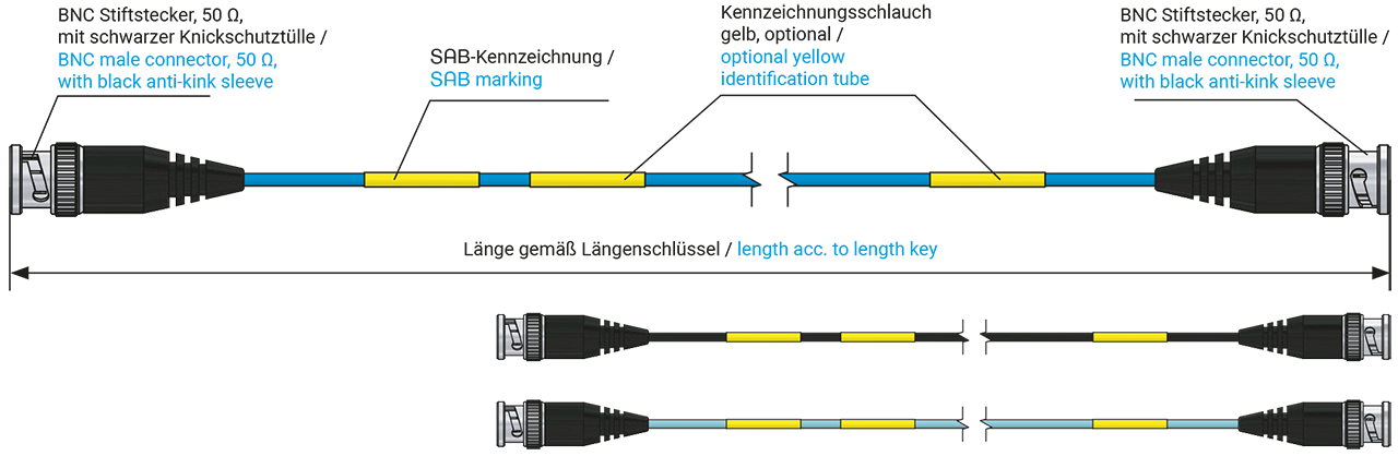 Low noise coax cable