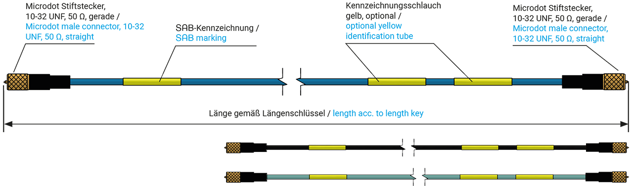 Low noise coax cable