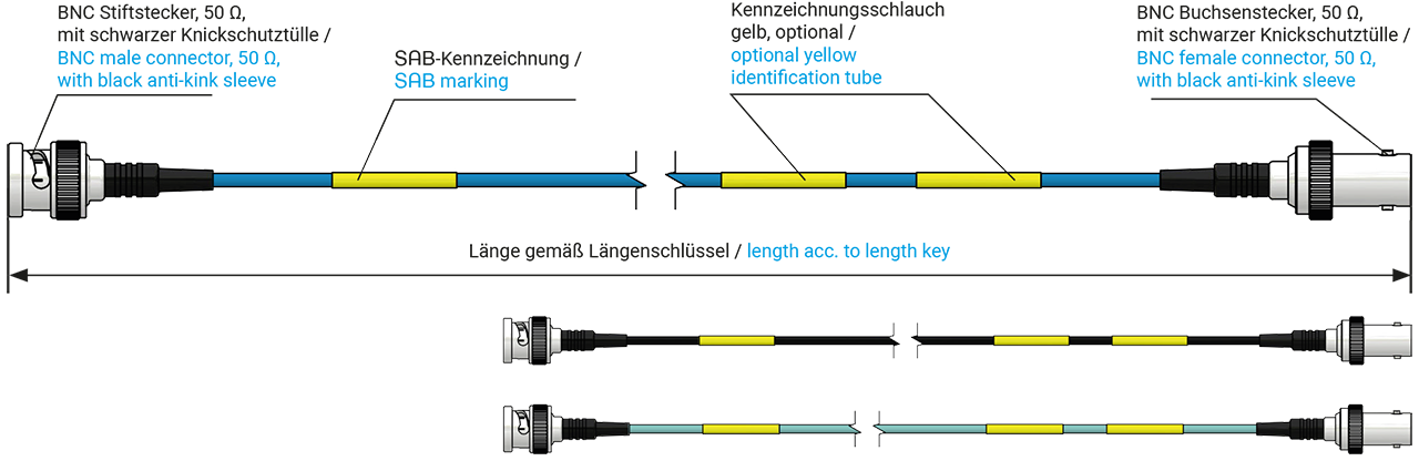 Low noise coax cable