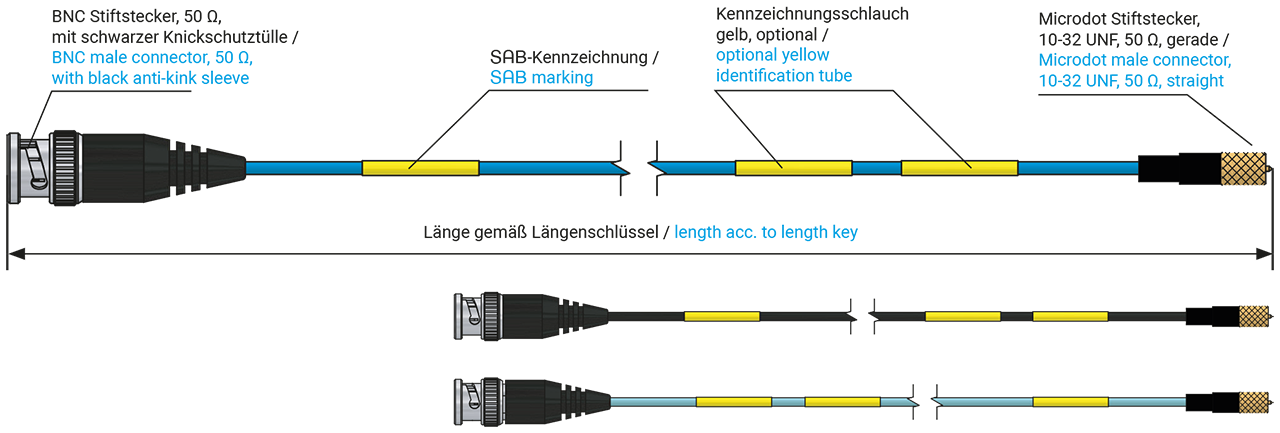 Low noise coax cable