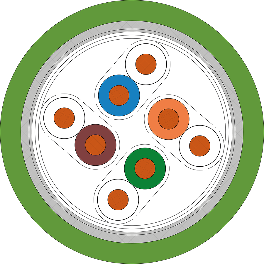 Heat resistant CAT 6 Cable high temperature resistant