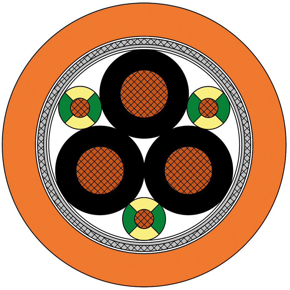Symmetrical PUR motor connection cable with optimized EMC