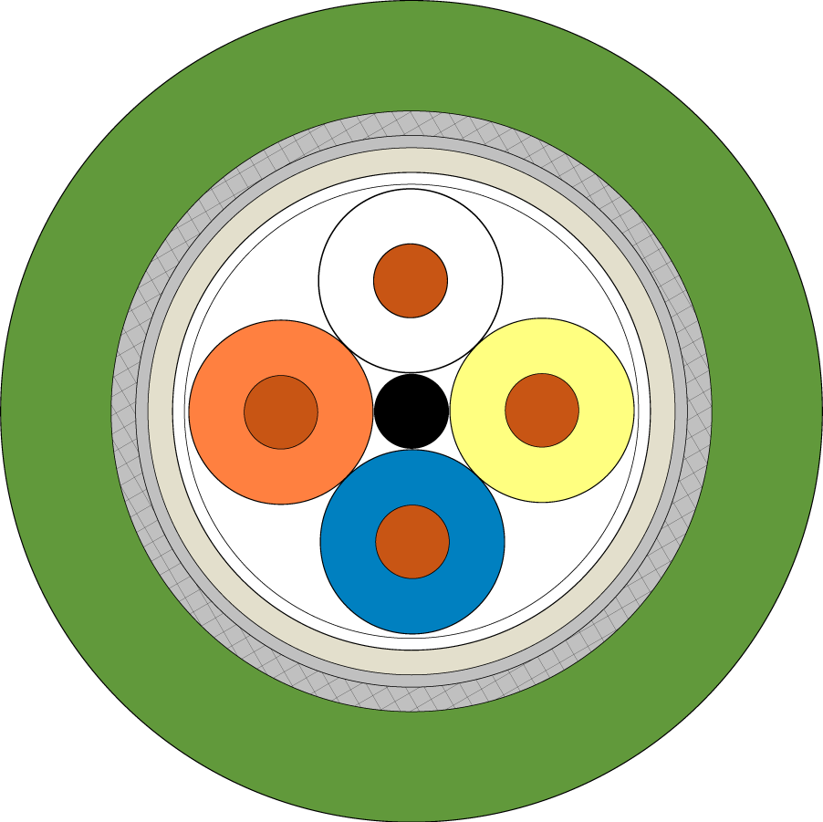 CAT 5 Cable SAB Kabel