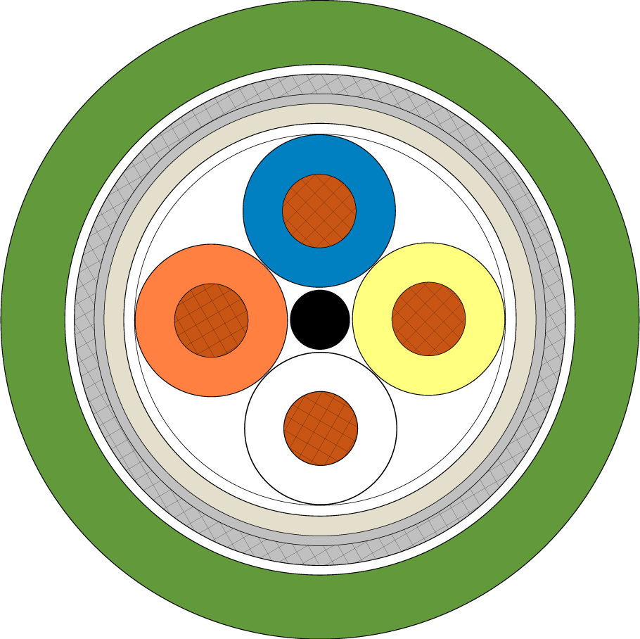 CAT 5 Cable, UL AWM Style 21080 SAB Kabel