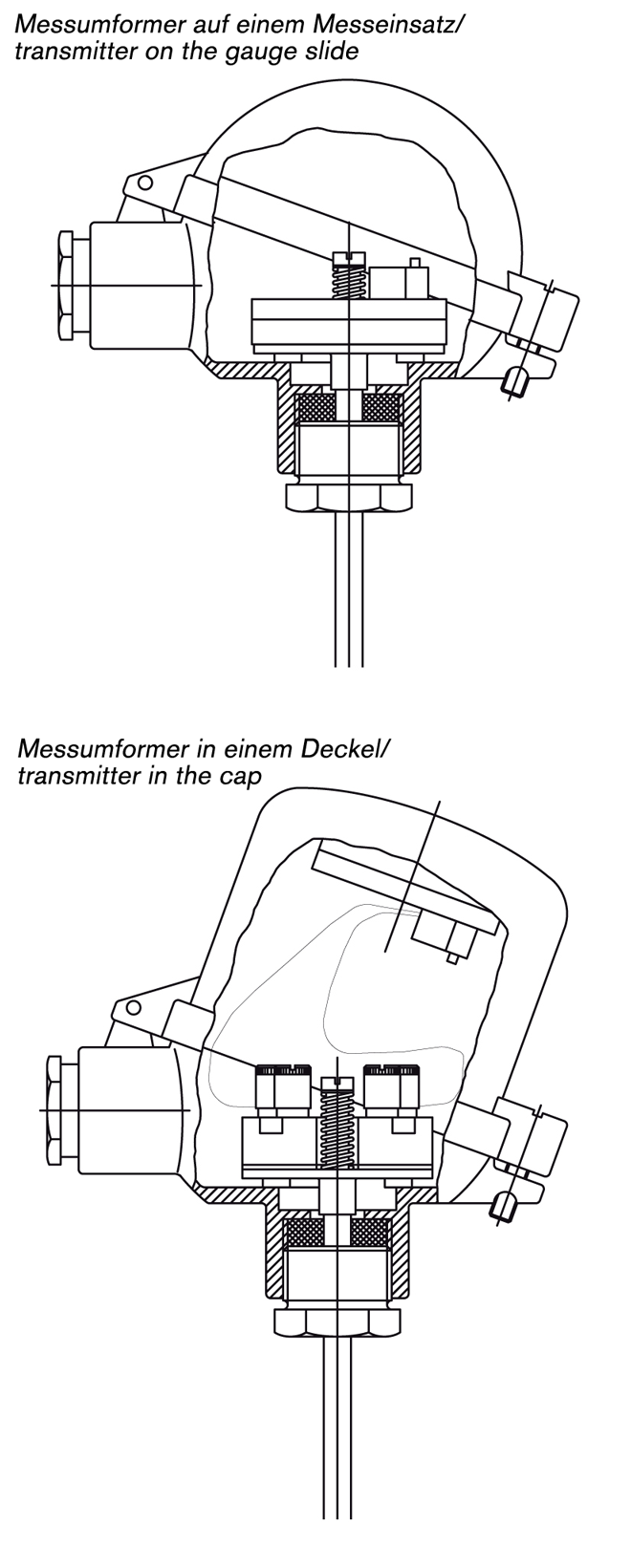 [Translate to english:] Messumformer